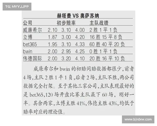 法国排协起诉博彩公司涉嫌操控青少年赛事赔率引发广泛关注 法国排协起诉博彩公司涉嫌操控青少年赛事赔率引发广泛关注
